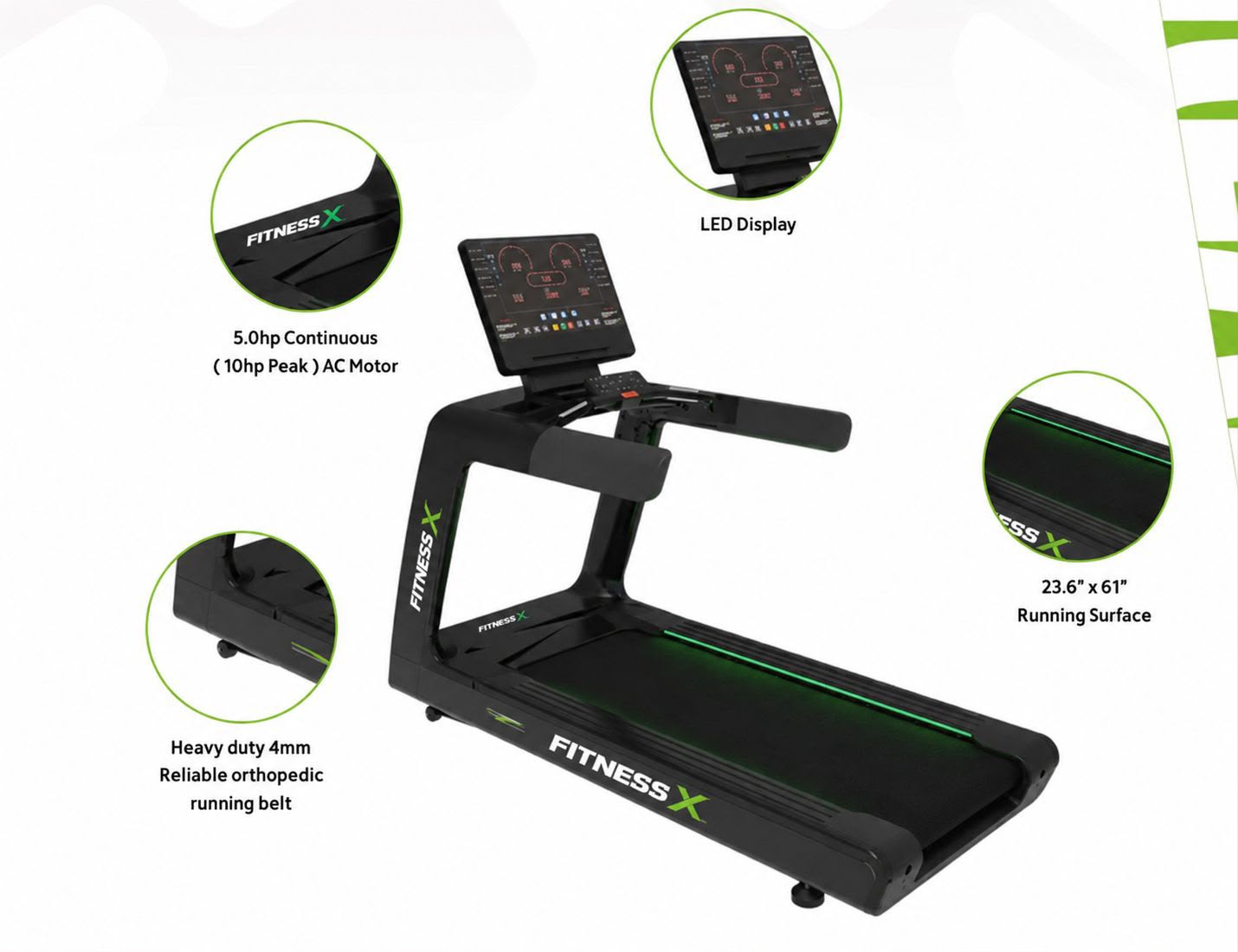 Fitness X LED Display Series